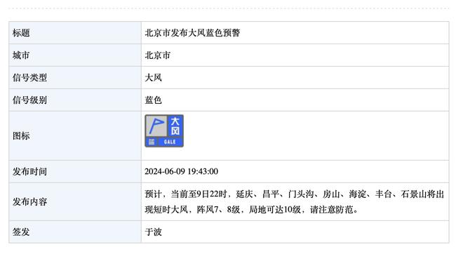 5胜7平！曼联队史首次在英超对阵切尔西连续12场不败